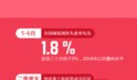中国经济最新爆料,揭秘增长新引擎与挑战并存